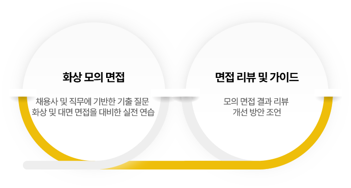 미디어솔루션 리스트 이미지